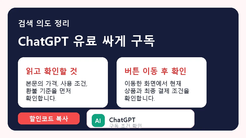 ChatGPT 유료 싸게 구독 결제 전 체크리스트 정보 이미지