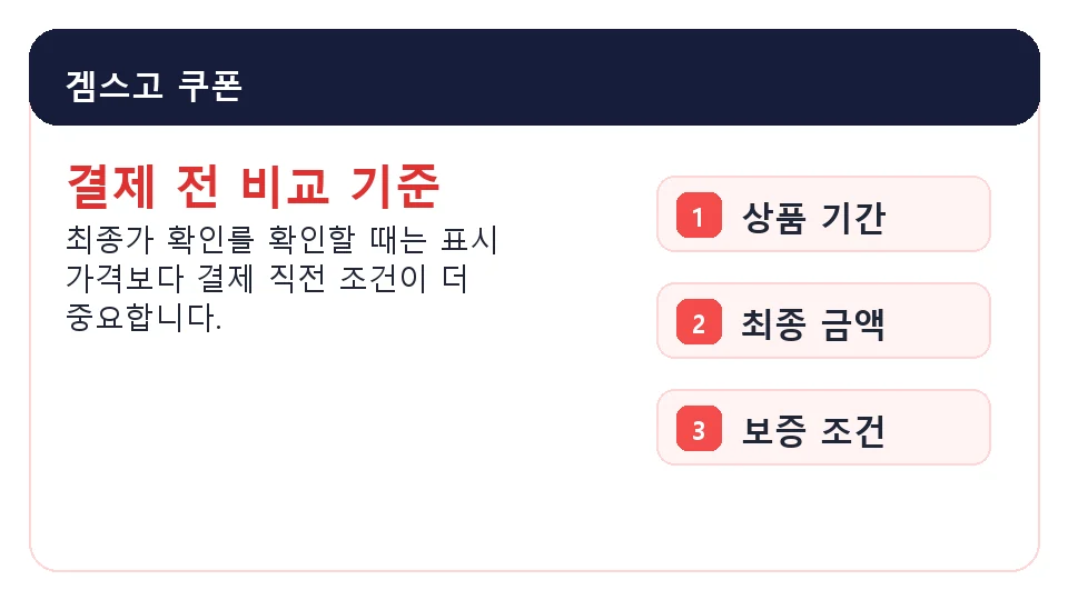 겜스고 쿠폰 가격 기간 보증 조건 확인 이미지