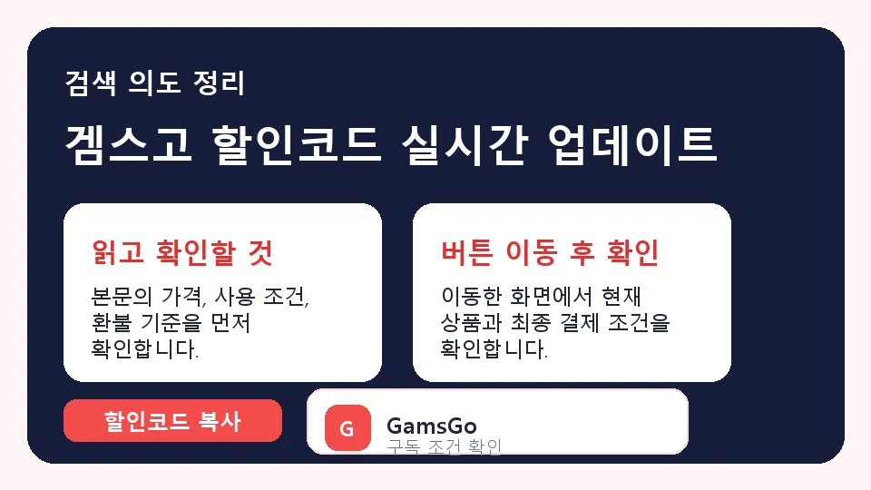 겜스고 할인코드 실시간 업데이트 결제 전 체크리스트 정보 이미지