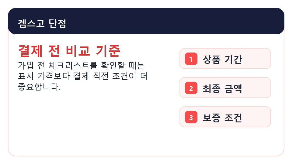 겜스고 단점 가격 기간 보증 조건 확인 이미지