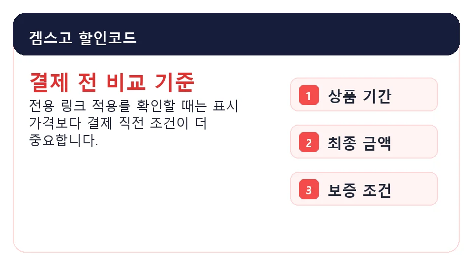 겜스고 할인코드 가격 기간 보증 조건 확인 이미지