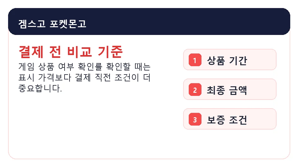 겜스고 포켓몬고 가격 기간 보증 조건 확인 이미지