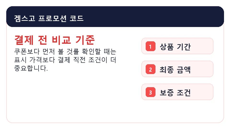 겜스고 프로모션 코드 가격 기간 보증 조건 확인 이미지