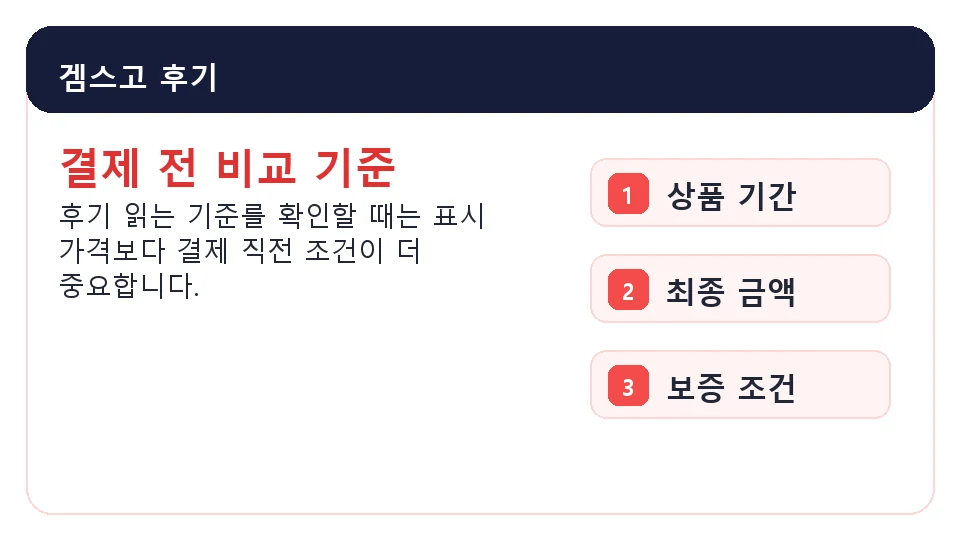 겜스고 후기 가격 기간 보증 조건 확인 이미지