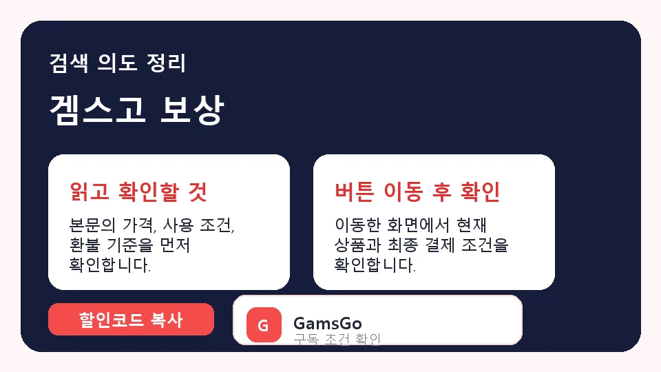 겜스고 보상 결제 전 체크리스트 정보 이미지