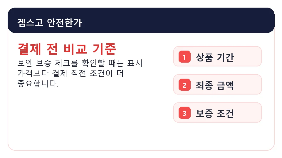 겜스고 안전한가 가격 기간 보증 조건 확인 이미지