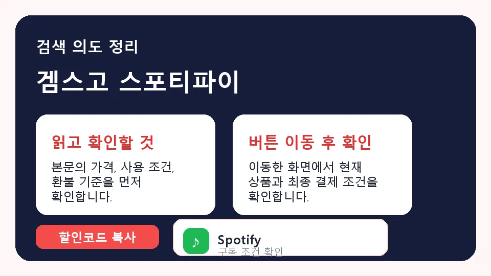 겜스고 스포티파이 결제 전 체크리스트 정보 이미지